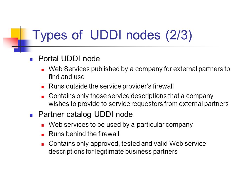 Types of UDDI nodes (2/3) Portal UDDI node Partner catalog UDDI node
