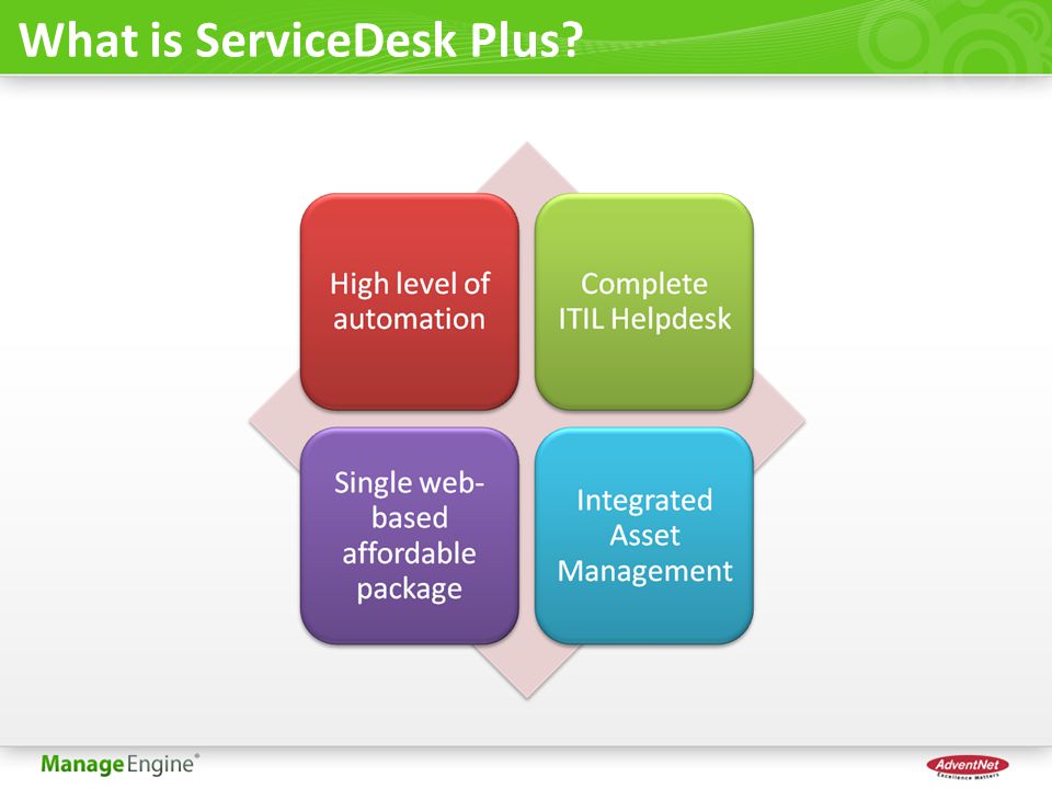 Servicedesk Plus Product Overview Presented By Manageengine Ppt