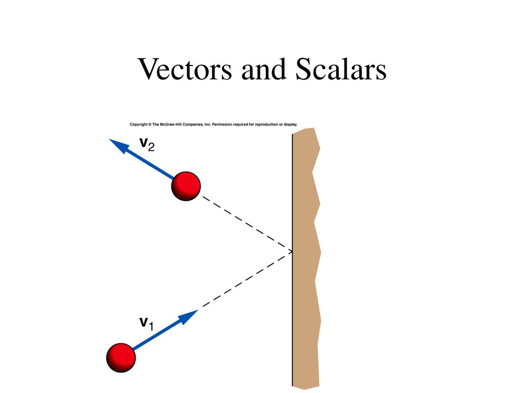 Unit One The Newtonian Revolution - Ppt Download