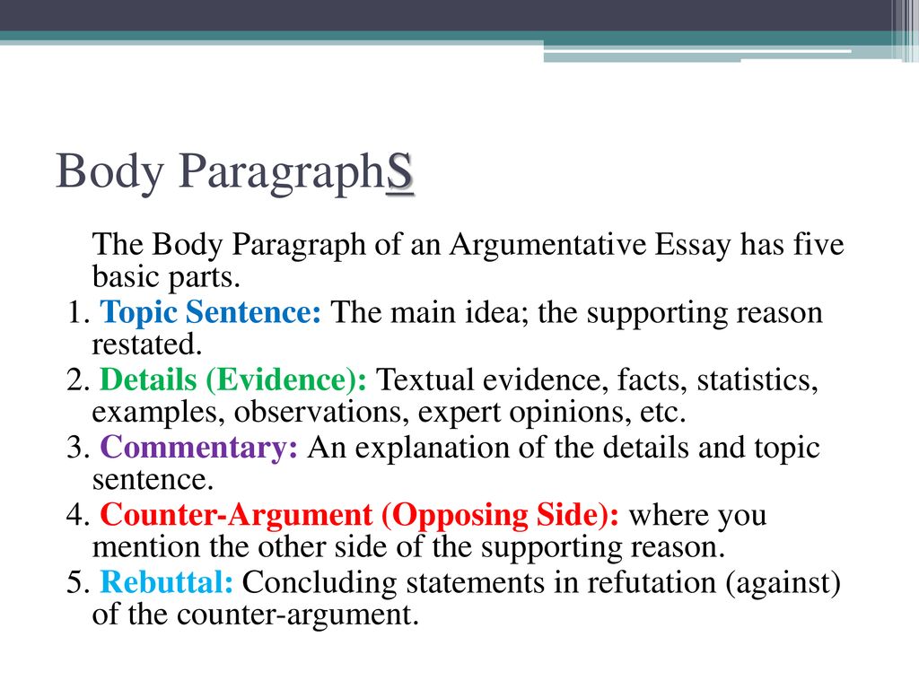 The argumentative essay ppt download