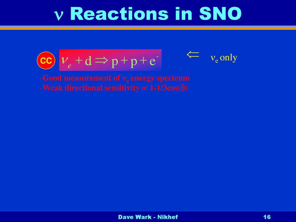 Sudbury Neutrino Observatory Ppt Download