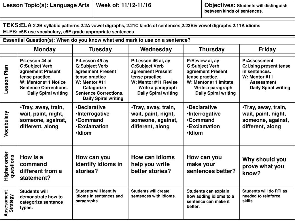 Higher Order Questions Ppt Download higher-order-questions-ppt-download