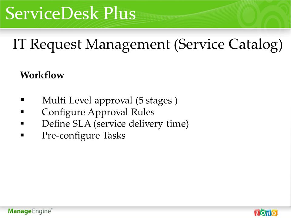 The Importance Of The Service Catalogue To The Service Desk Ppt