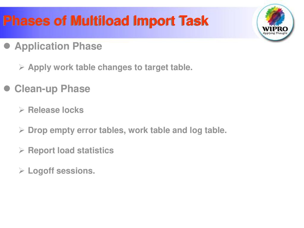 Data Warehousing Group Teradata Tools & Utilities ppt download
