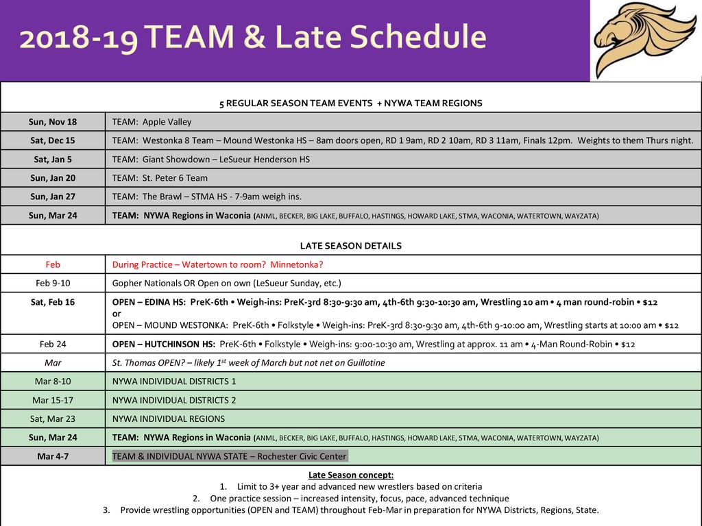 Early / OPEN Schedule DATE EVENT DETAILS Nov 13 & ppt download