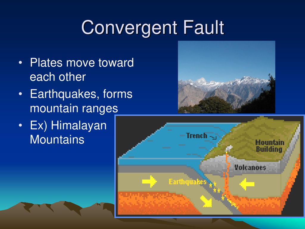 Plate Tectonics. - ppt download