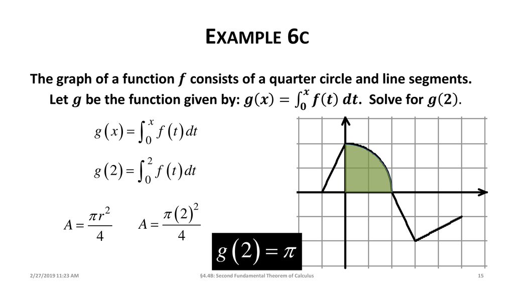 Second Fundamental Theorem Of Calculus Day 2 Ppt Download
