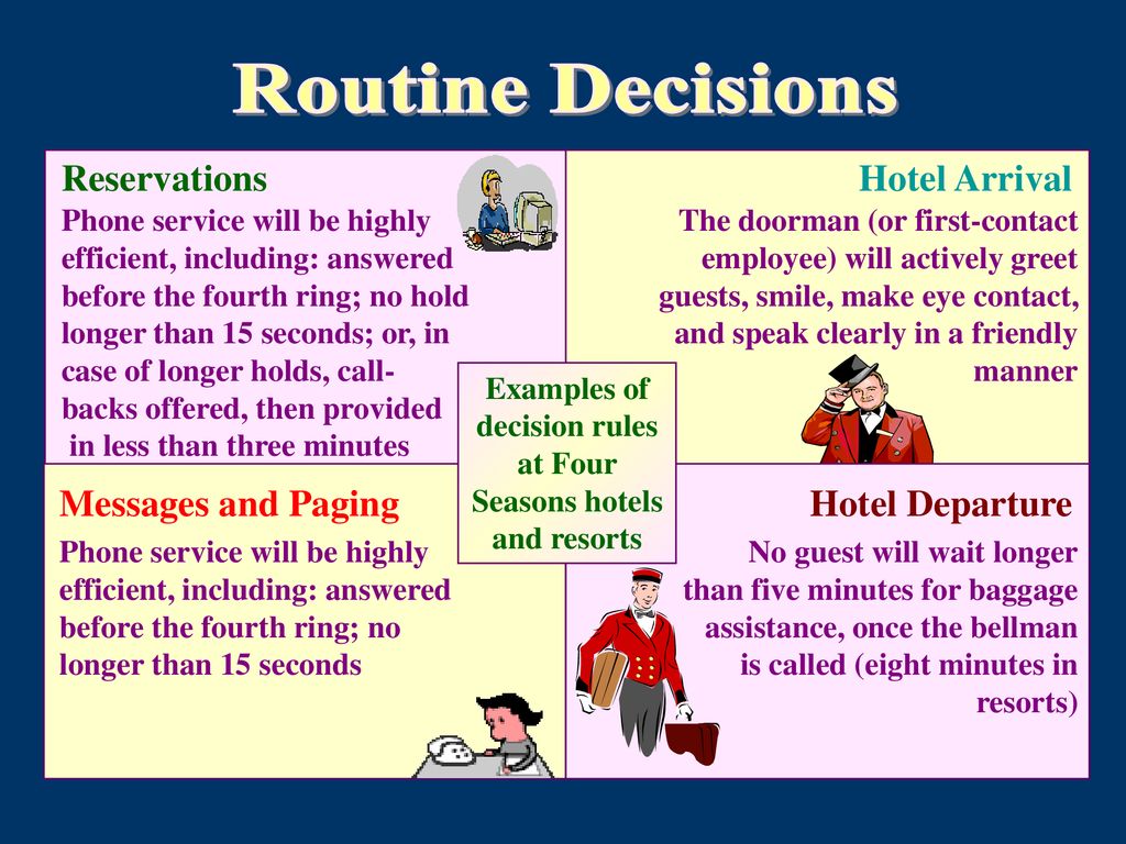 Fundamentals of decision making ppt download