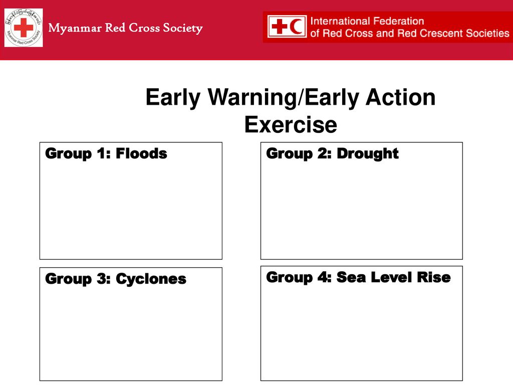 Early Warning Early Action Ppt Download early-warning-early-action-ppt-download