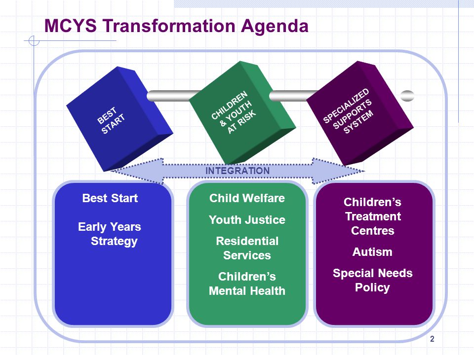 MCYS Transformation Agenda