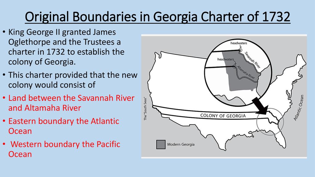 The Growth of Georgia 1789 – ppt download