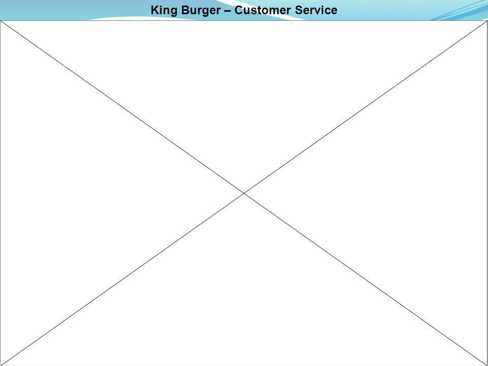 King Burger – Customer Service