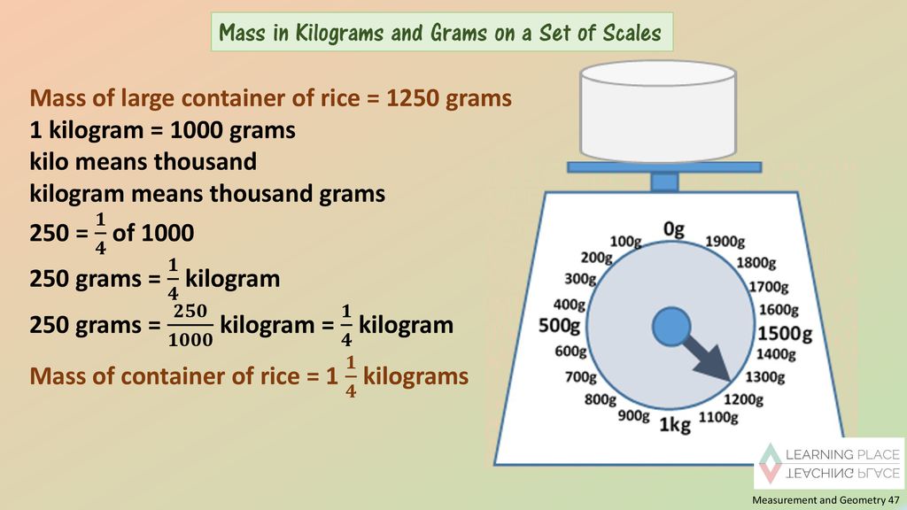Measurement And Geometry Ppt Download measurement-and-geometry-ppt-download