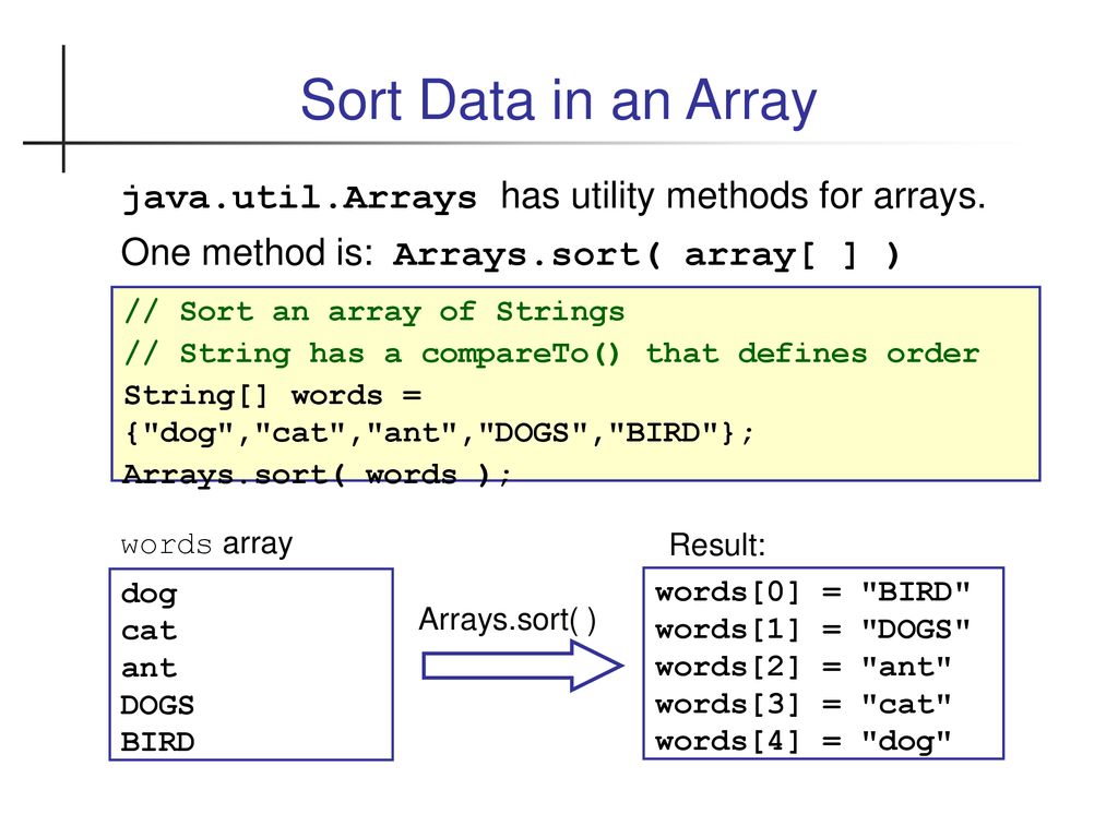 Sort Data in an Array java.util.Arrays has utility methods for arrays.
