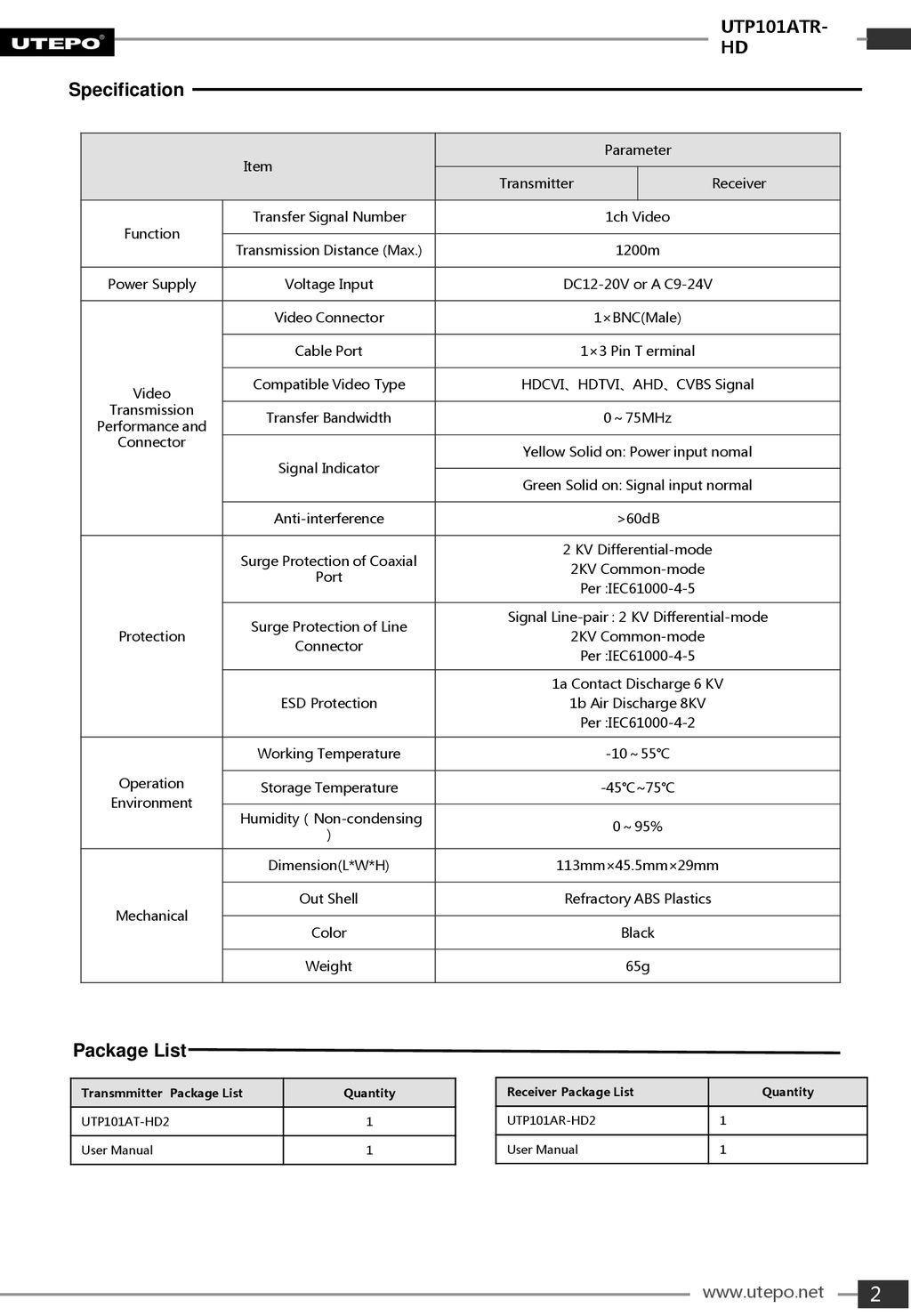 1ch HD Video Active Transmitter/Receiver ppt download