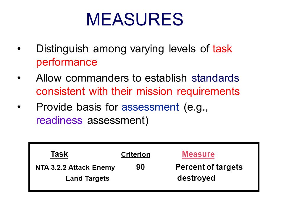 Navy Mission Essential Task Lists (NMETLs) and METOC MEASURES - ppt video  online download