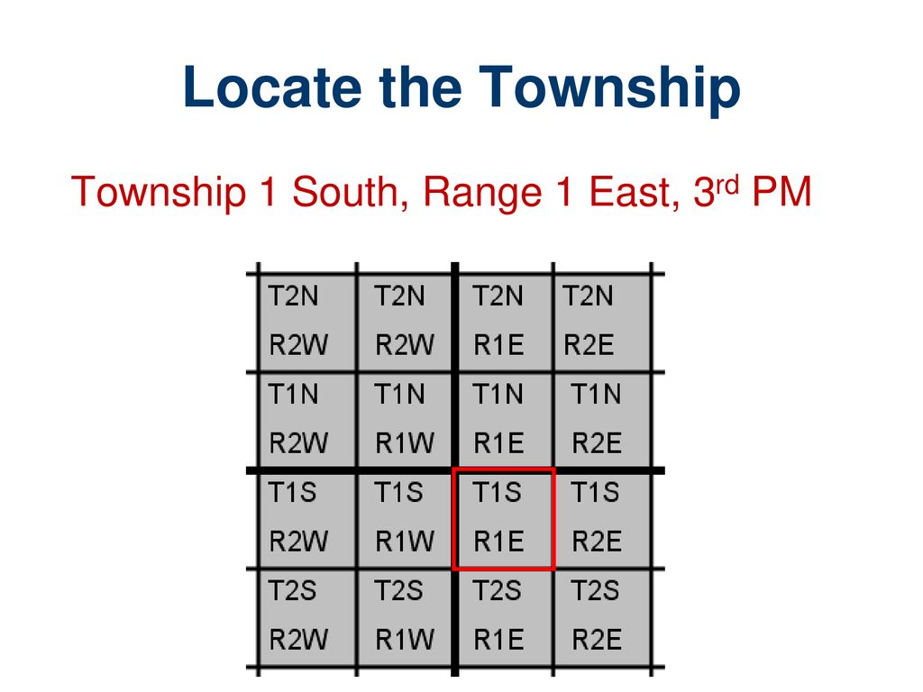 Locate the Township Township 1 South, Range 1 East, 3rd PM