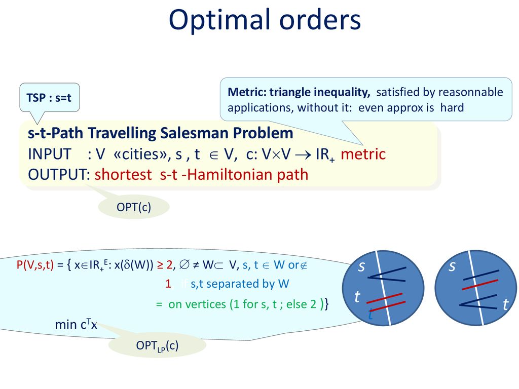 Exercices Series 6 Approximation Constant Ratio Ppt Download