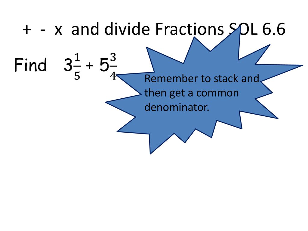 + - x and divide Fractions SOL 6.6