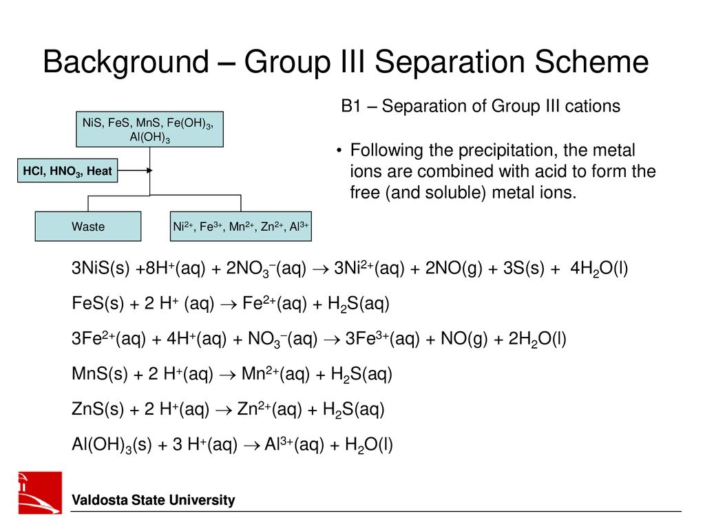 Group 3. D3h со3 теория групп колебательная. Grouping of cations. Group 3.12.