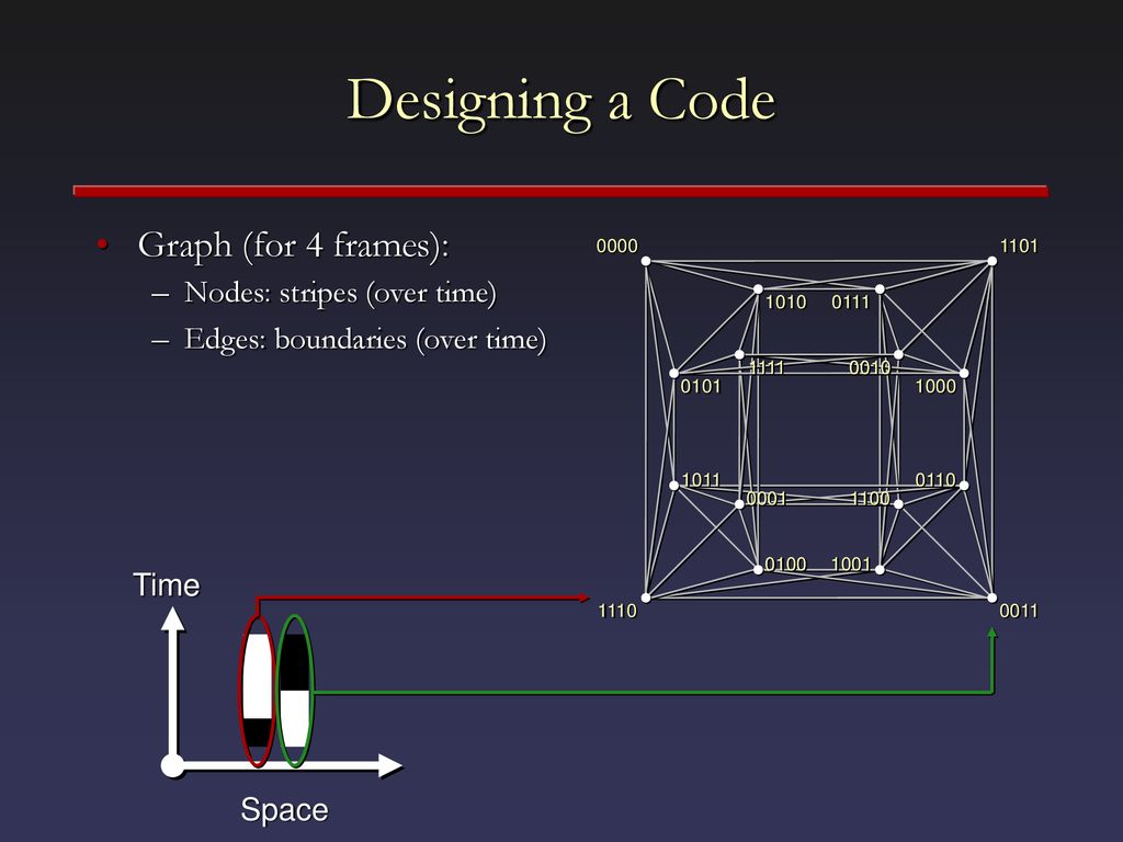 Real-time Acquisition and Rendering of Large 3D Models - ppt download
