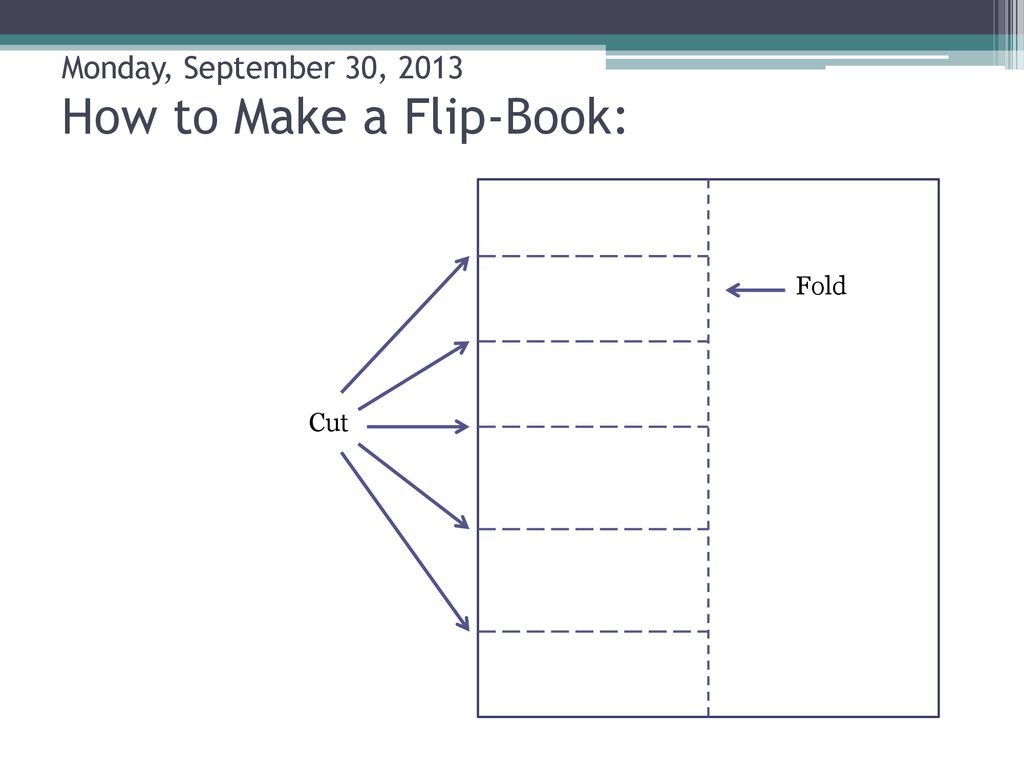 Monday, September 30, 2013 How to Make a Flip-Book: