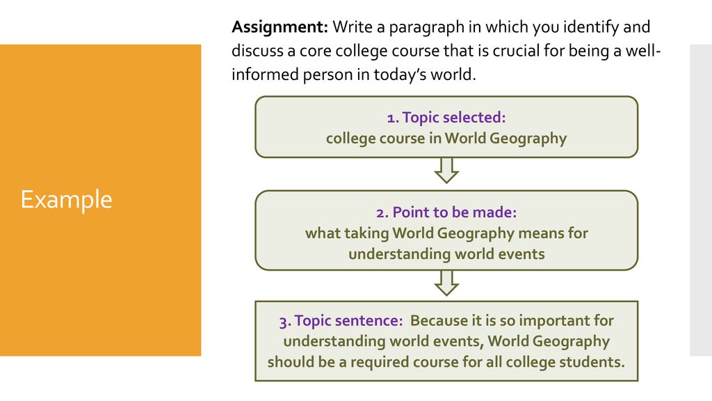 Assignment: Write a paragraph in which you identify and discuss a core college course that is crucial for being a well-informed person in today’s world.