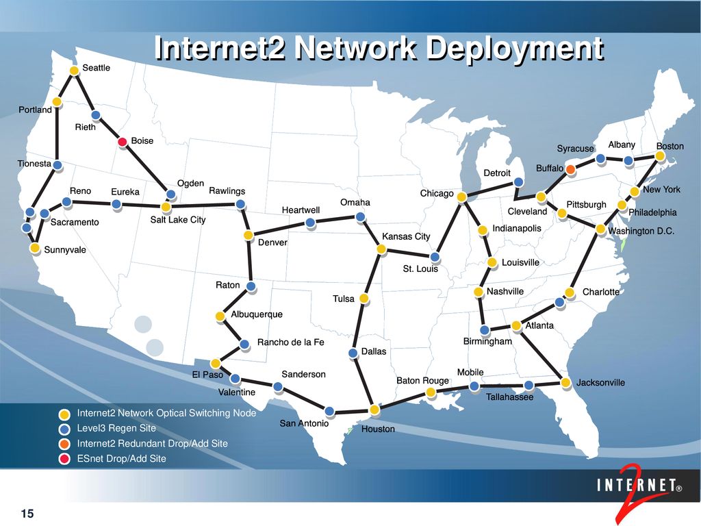 Fall 2006 Internet2 Member Meeting - ppt download