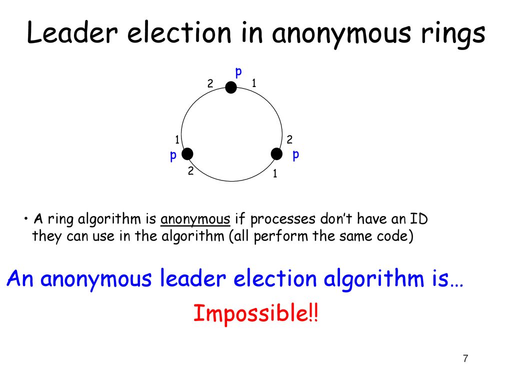 Distributed Algorithms (22903) - ppt download