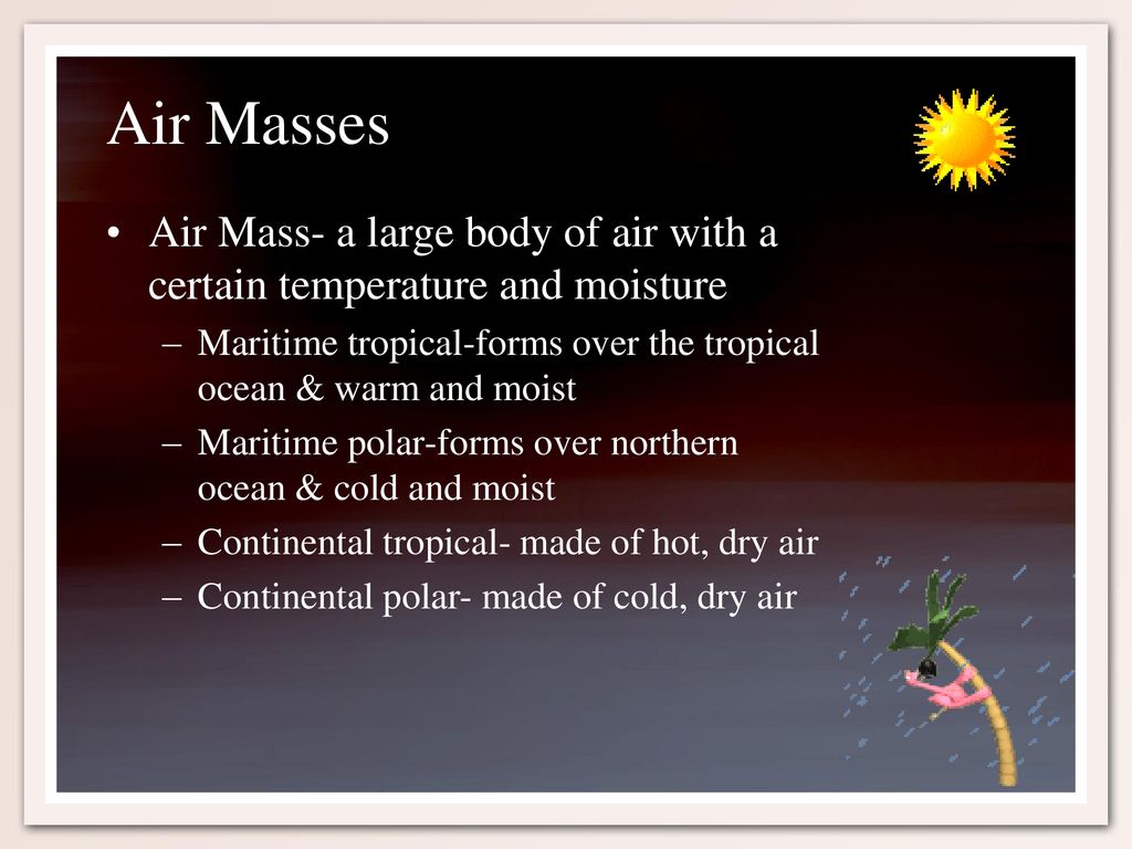 Does Weather Control Your Life??? ppt download