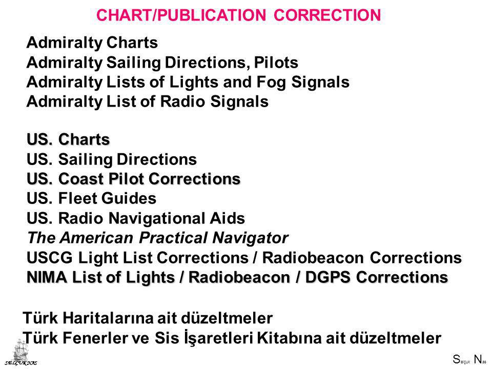 Chart Navigator Light