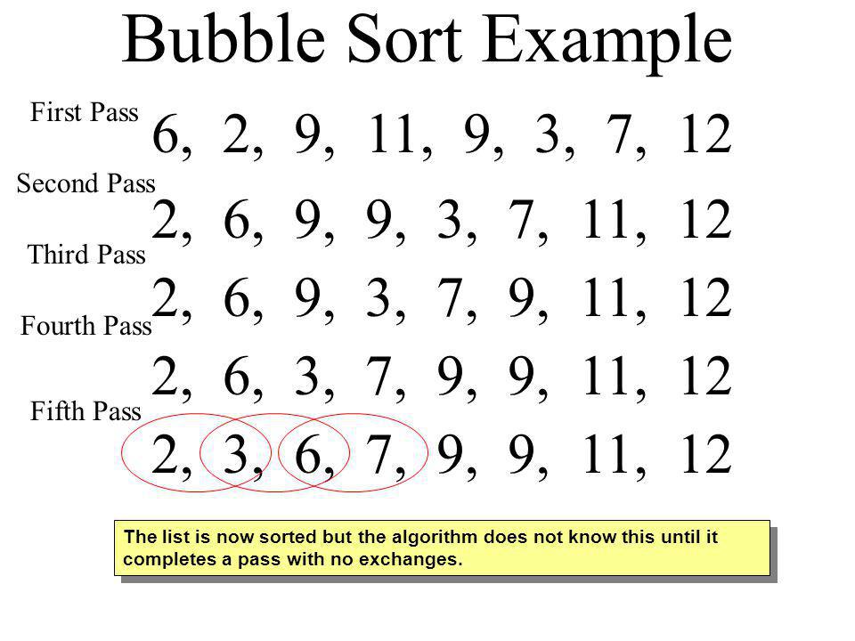 Gr 11,12 - Bubble Sort 1