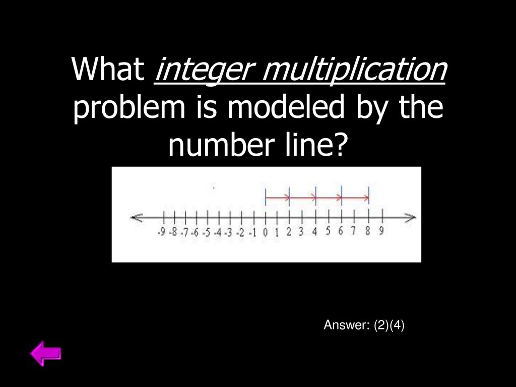 What integer multiplication problem is modeled by the number line