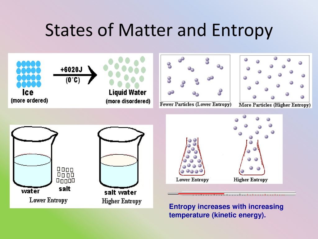 Is Investigated Systematically Can be converted to Energy - ppt download