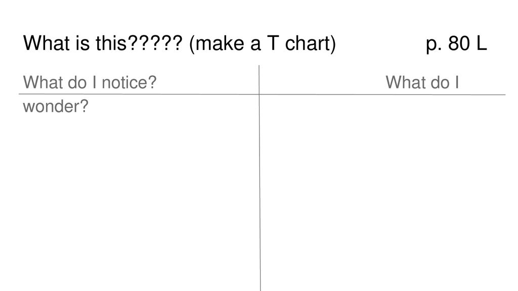 Make A T Chart