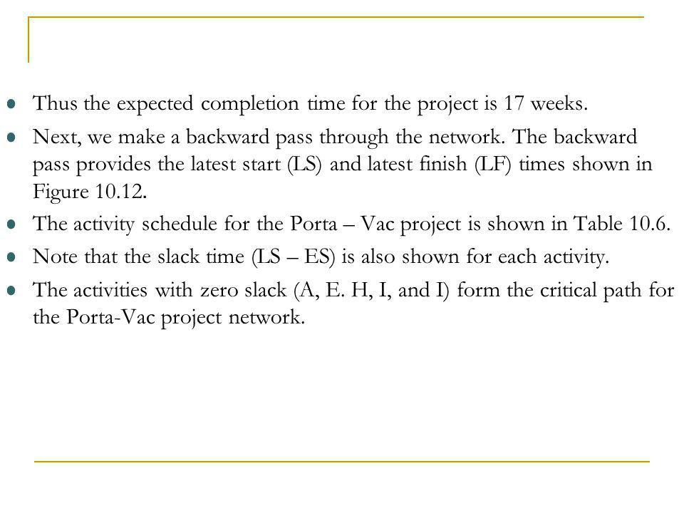 Thus the expected completion time for the project is 17 weeks.