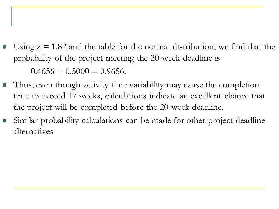 Using z = 1.82 and the table for the normal distribution, we find that the probability of the project meeting the 20-week deadline is