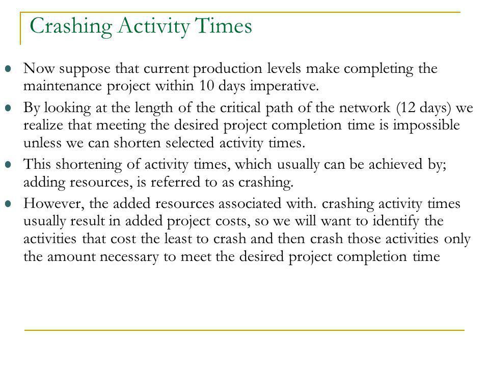 Crashing Activity Times