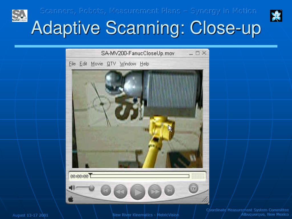 Adaptive Scanning: Close-up