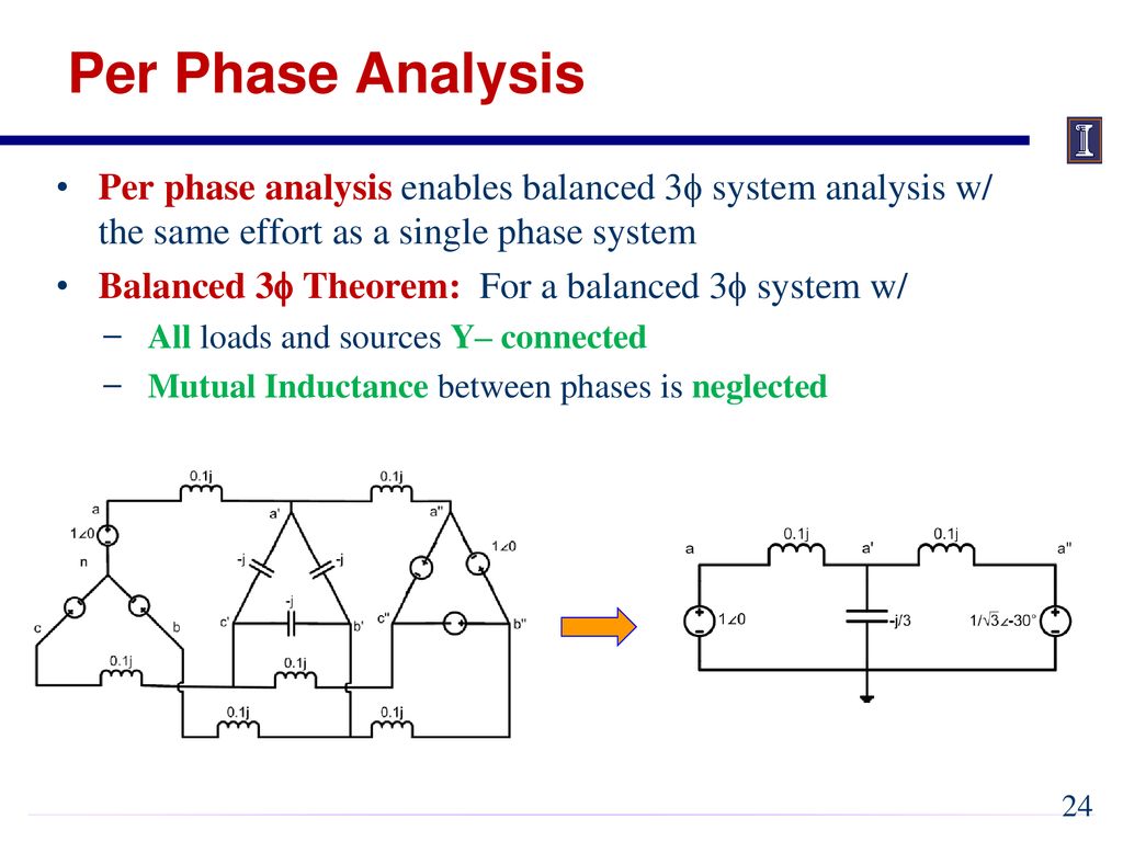 Per Phase Analysis Per phase analysis enables balanced 3 system analysis w/ the same effort as a single phase system.