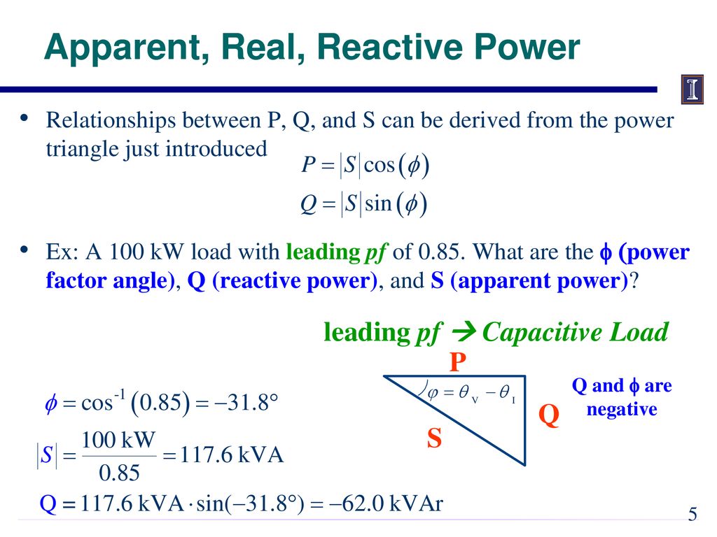 Apparent, Real, Reactive Power