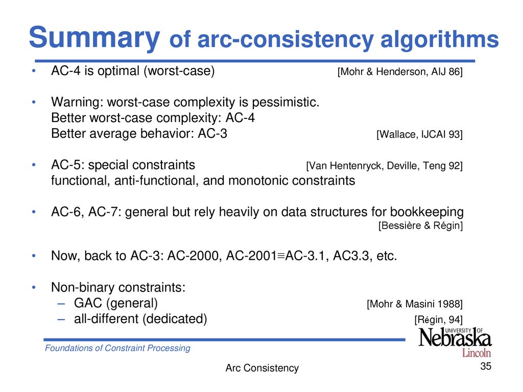 Problem Solving With Constraints - ppt download