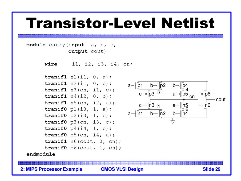 Introduction To CMOS VLSI Design Lecture 2 MIPS Processor Example 