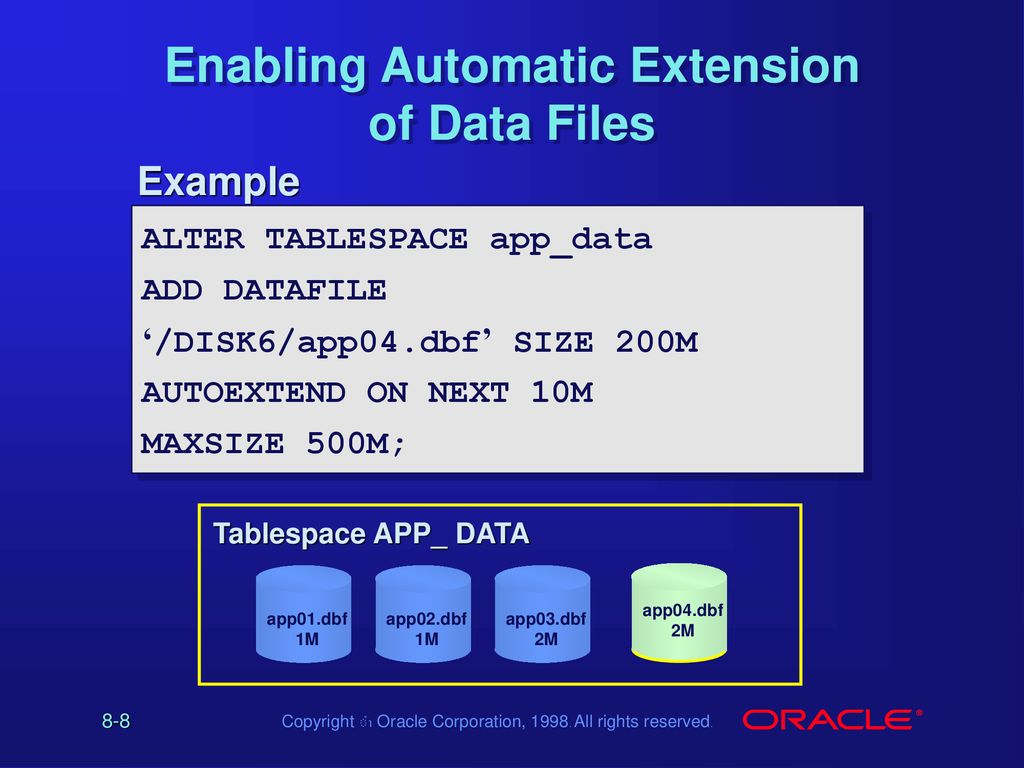 Managing tablespaces and data files ppt download