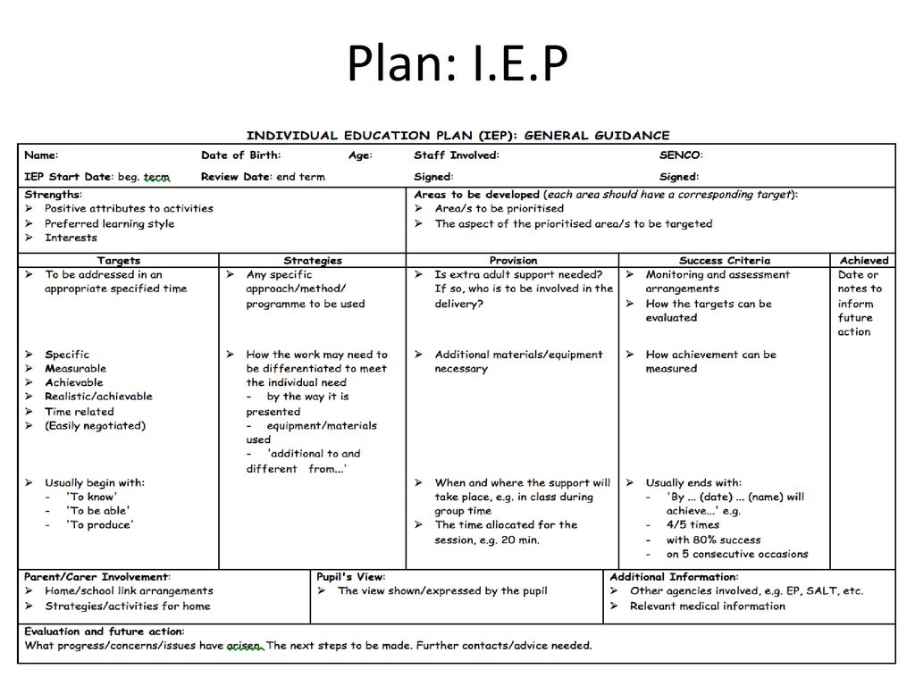 EYITT Early Years Initial Teacher Training - ppt download