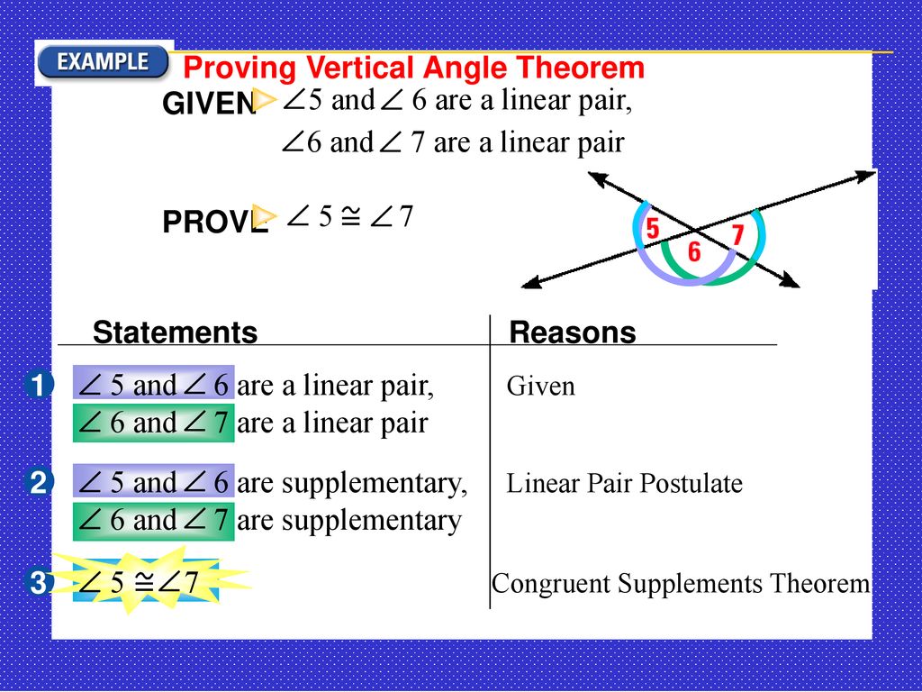 Warm-Up #38 Line M goes through the points (7, -1) and (-2, 3). Write ...