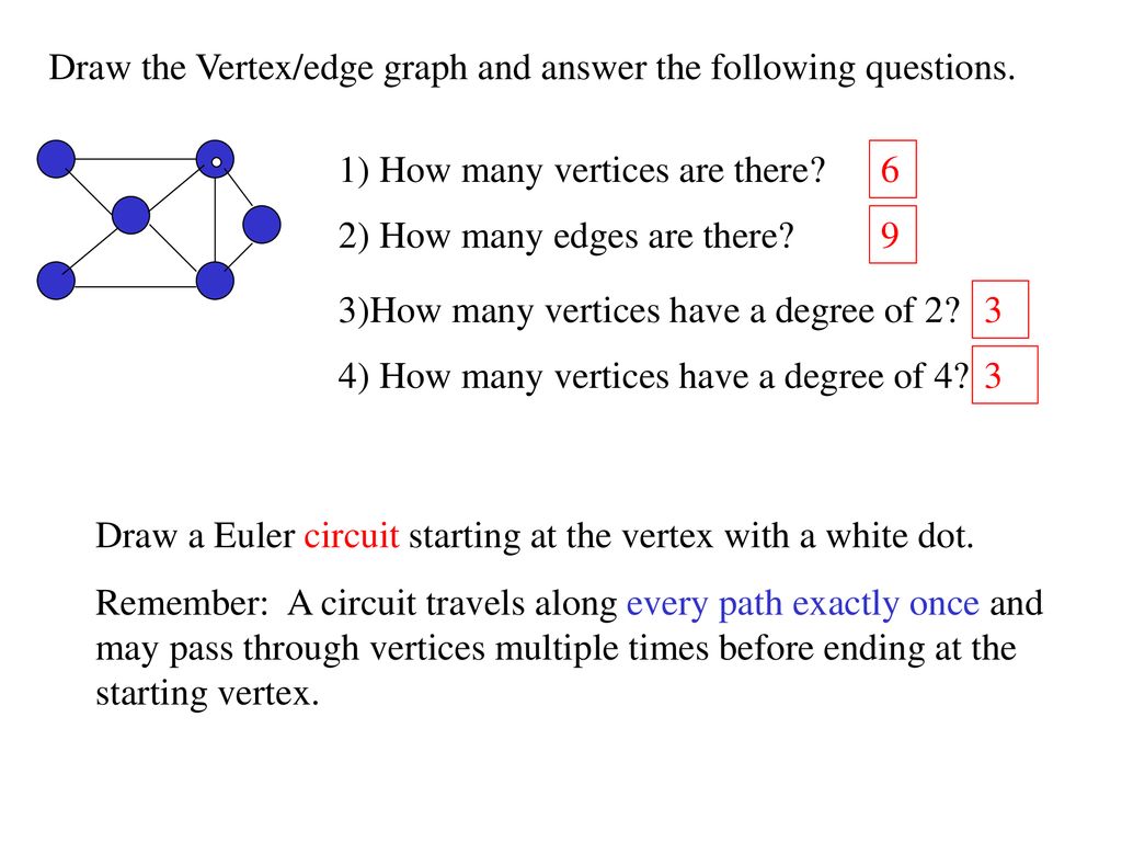 Discrete Math Objectives To Learn Vocabulary Vertex Edge Patterns In Discrete Math Vertex Edge Graph A Collection Of Points Some Of Which Are Joined Ppt Download