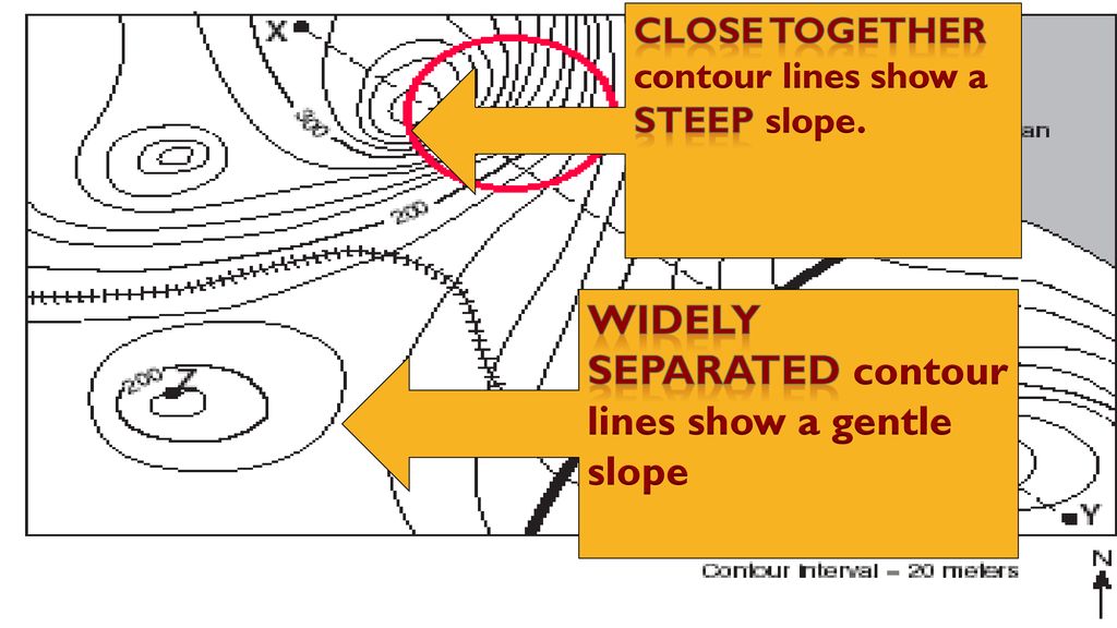 How do contour lines show steep and gentle slopes?