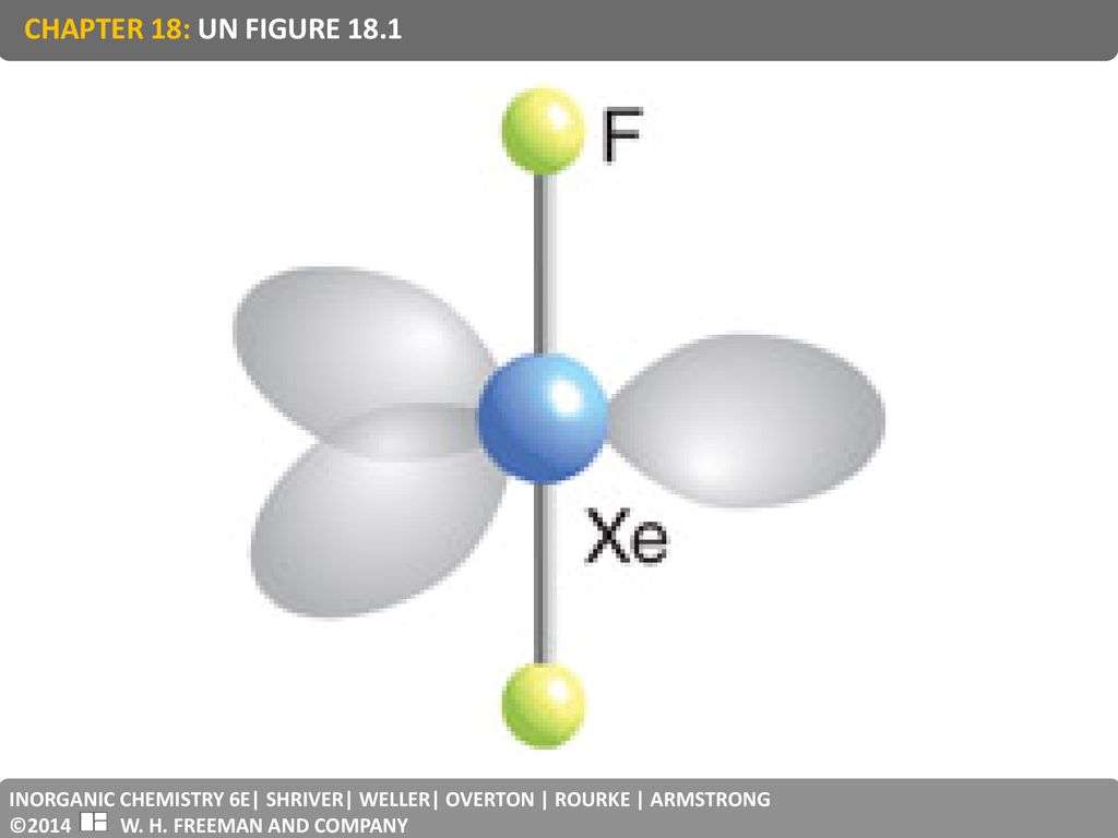 Химия б 6. Xef2 модель. Xef2 строение молекулы. Sf6 химия. Химия uf6.
