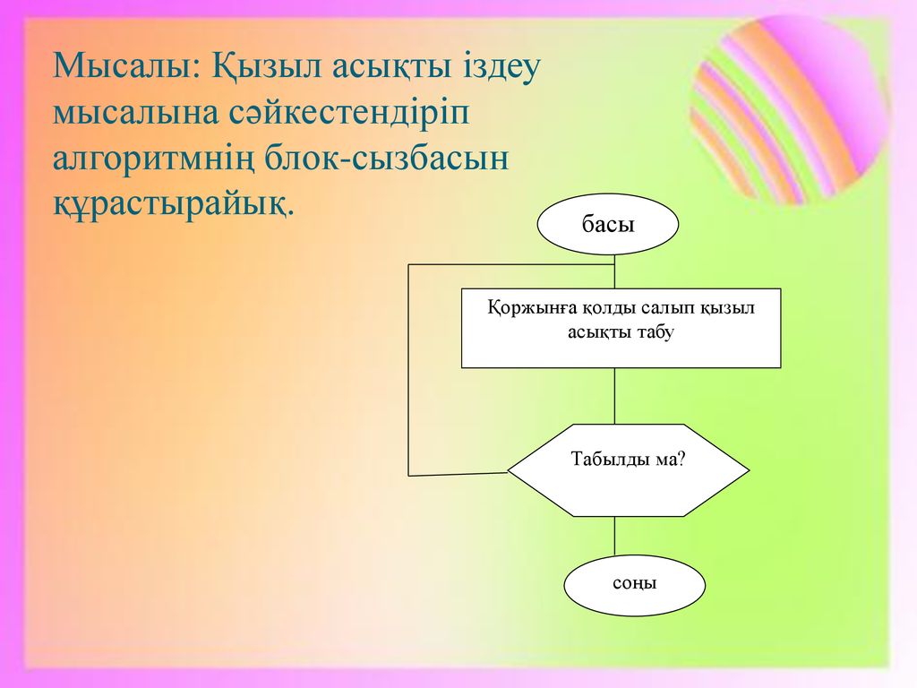 Информатика 9 сынып. Мысал дегеніміз не. Циклдік алгоритм мысал.